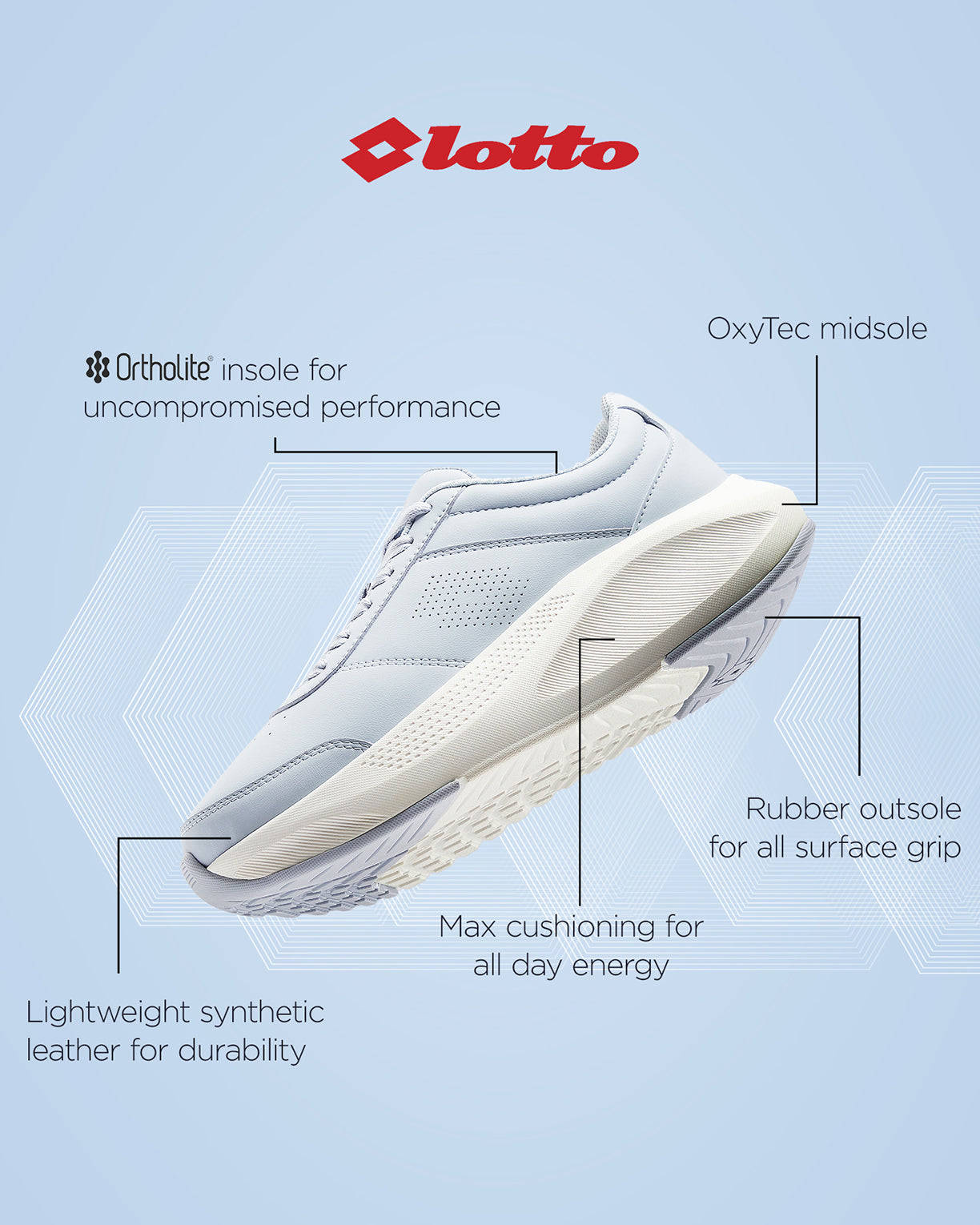 Urban Rsh - Ballad Blue-Mirage Blue-Star White