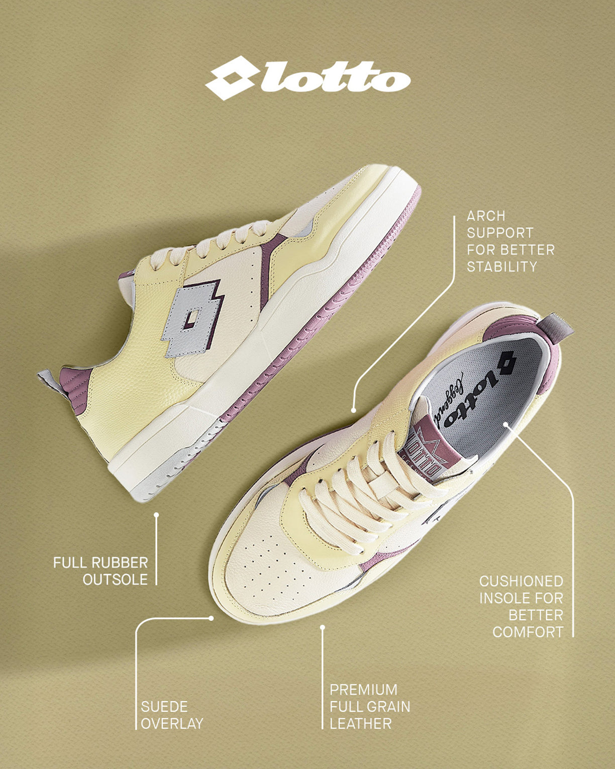 Men Lotto Hoop Star OG - Butter yellow Sneakers7