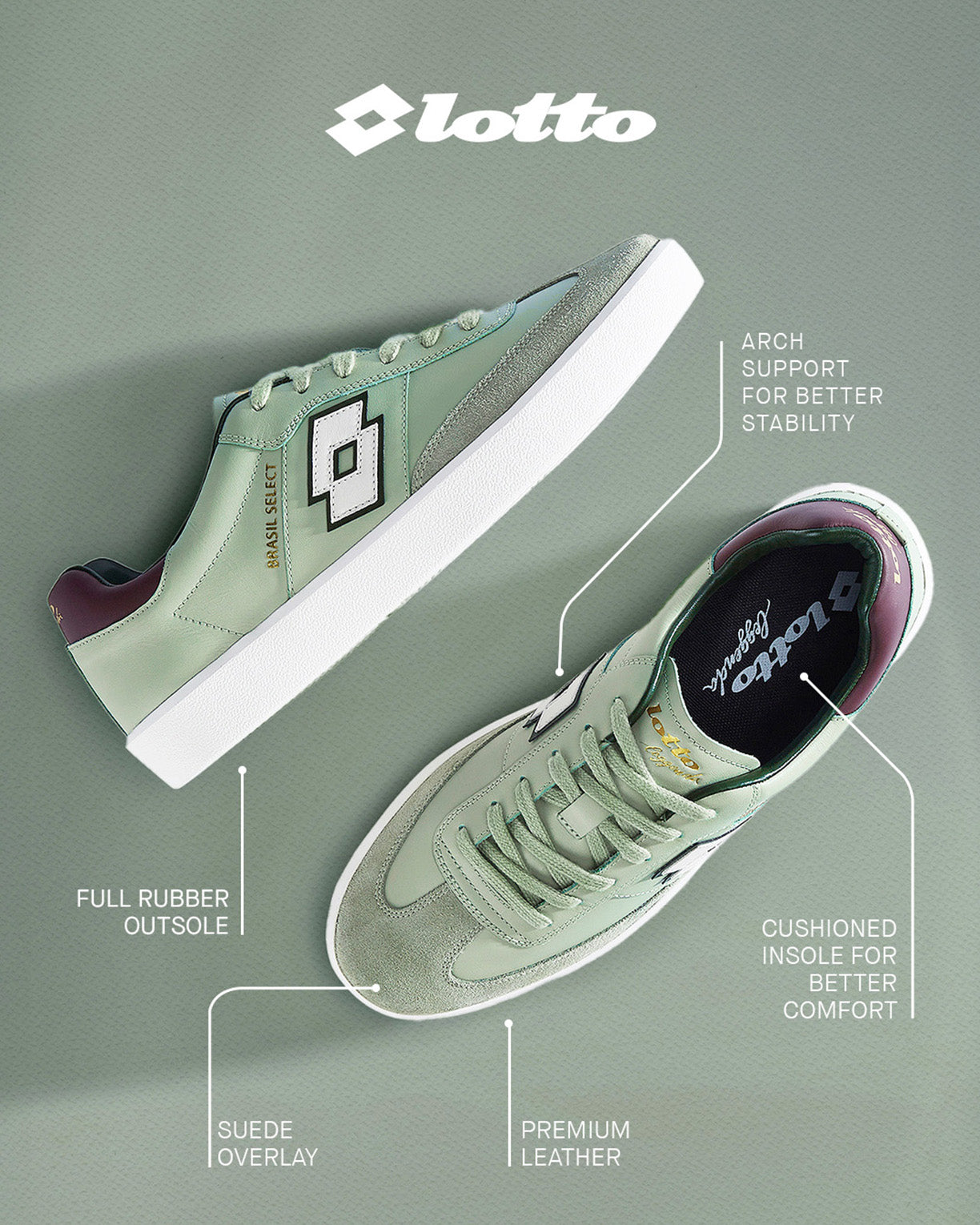 Men Lotto Brasil Select OG - Matcha Green Sneakers7