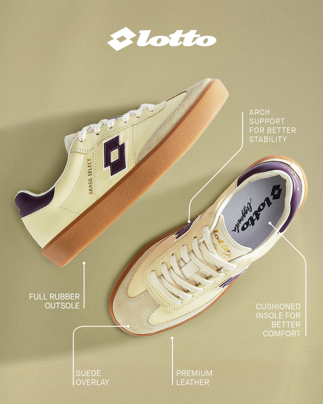 Women Lotto Brasil Select OG - Butter Yellow Sneakers7