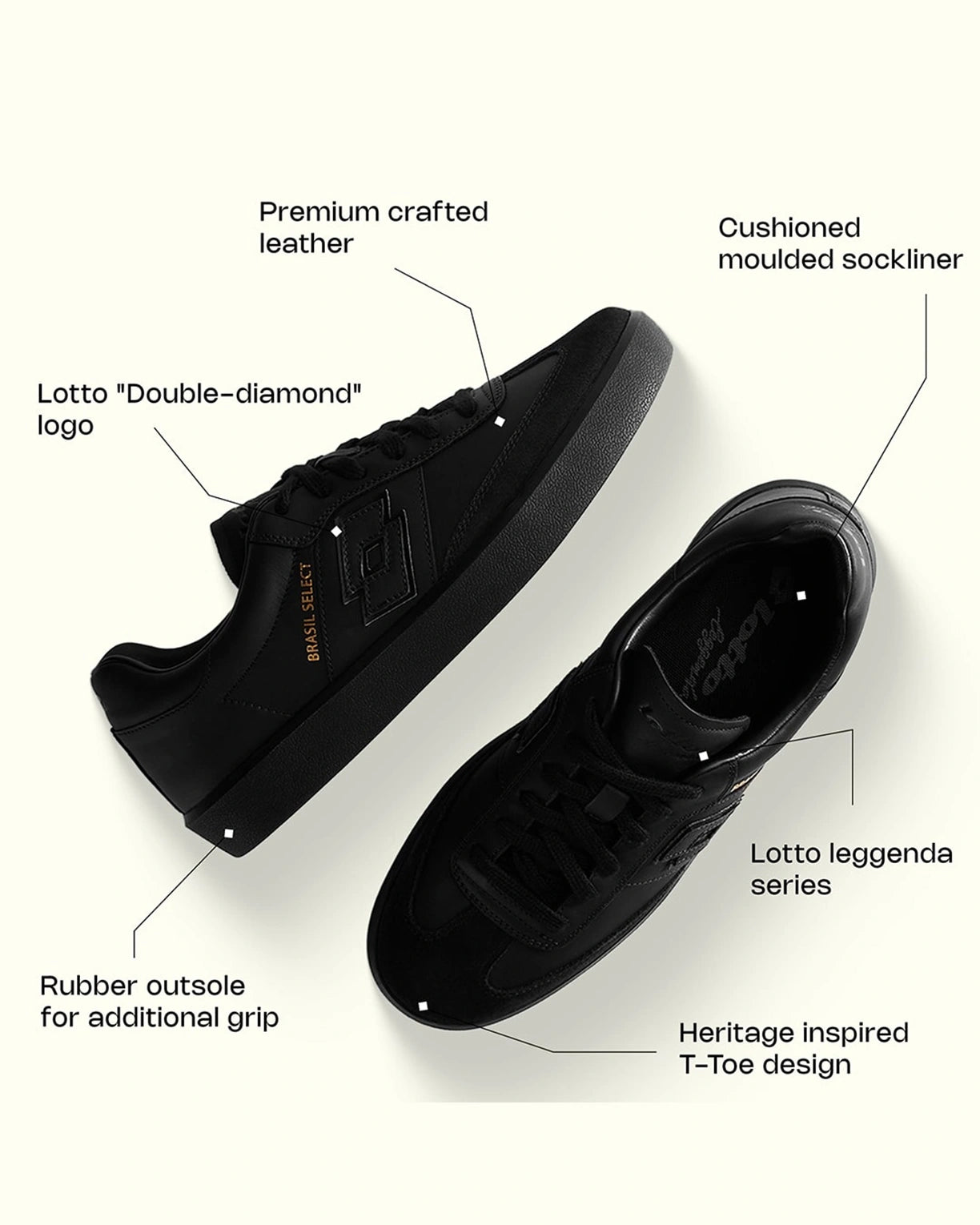 Brasil Select OG - Black Beauty-Castlerock