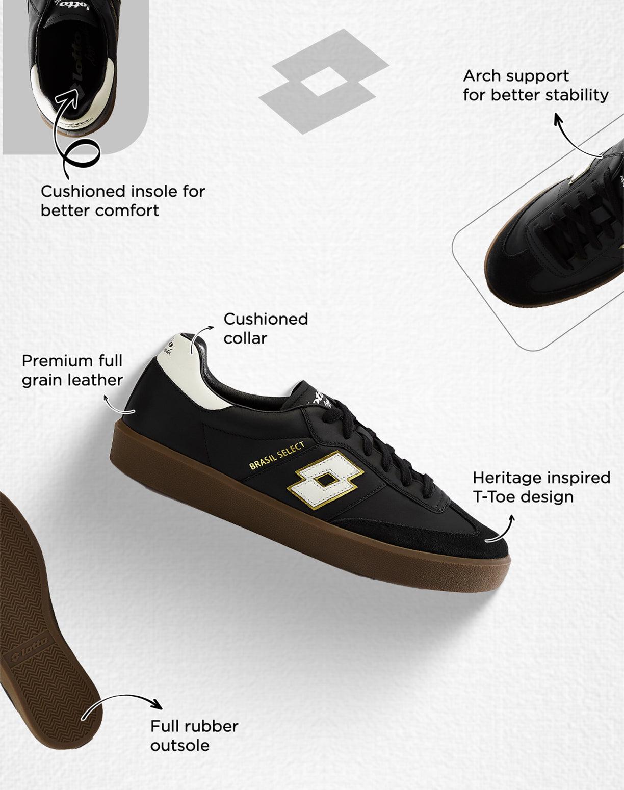 Brasil Select OG - Black Beauty-White