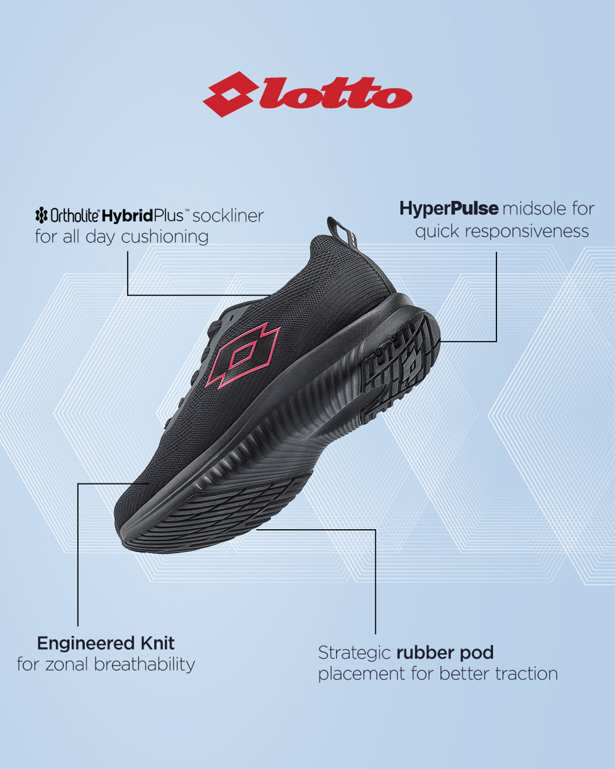 Atleta Knit - Black Beauty-Rococco Red-Star White