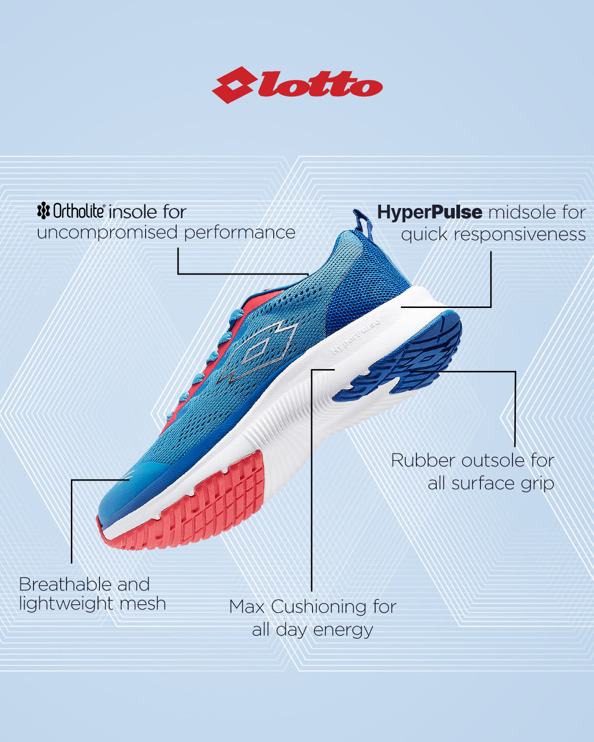 Atleta Pro+ - Mykonos Blue-Poppy Red-Star White