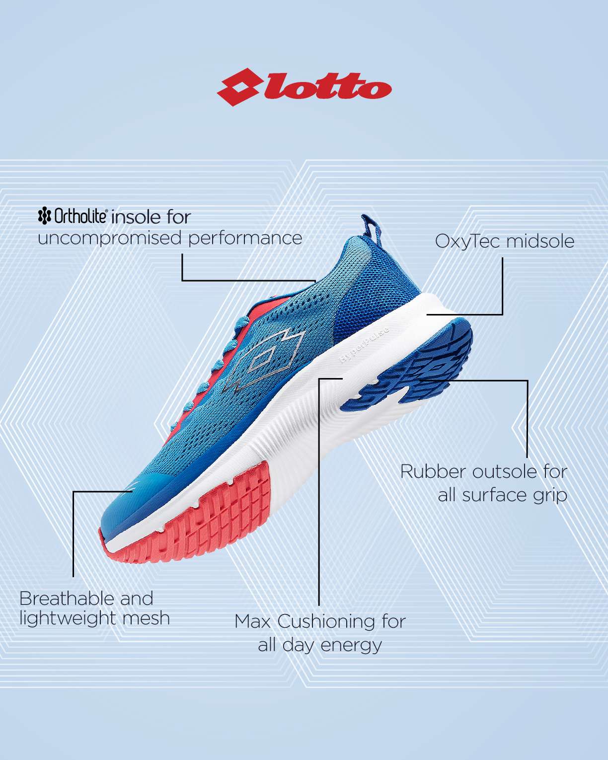 Atleta Pro+ - Mykonos Blue-Poppy Red-Star White