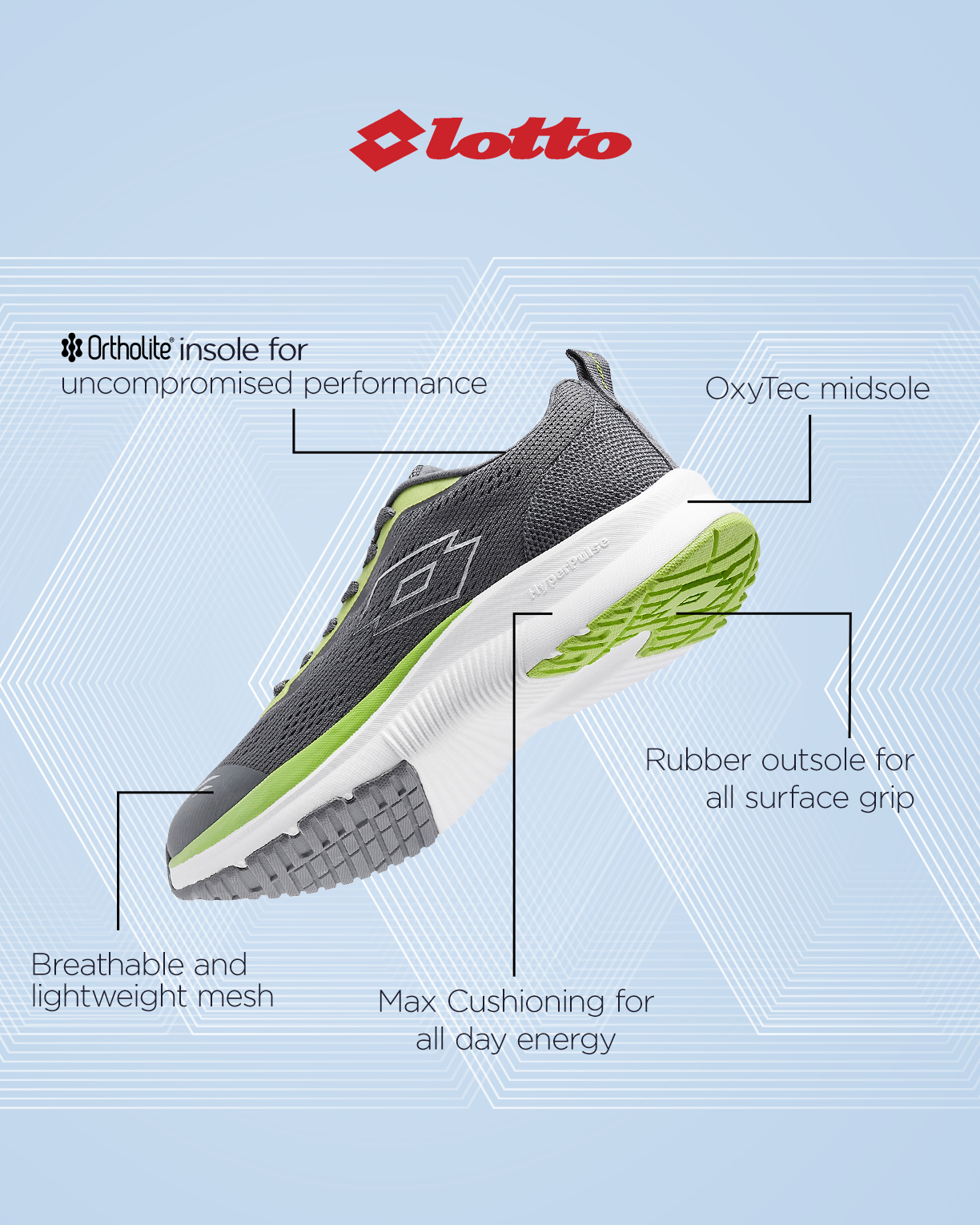 Atleta Pro+ - Castlerock-Green Glow-Star White