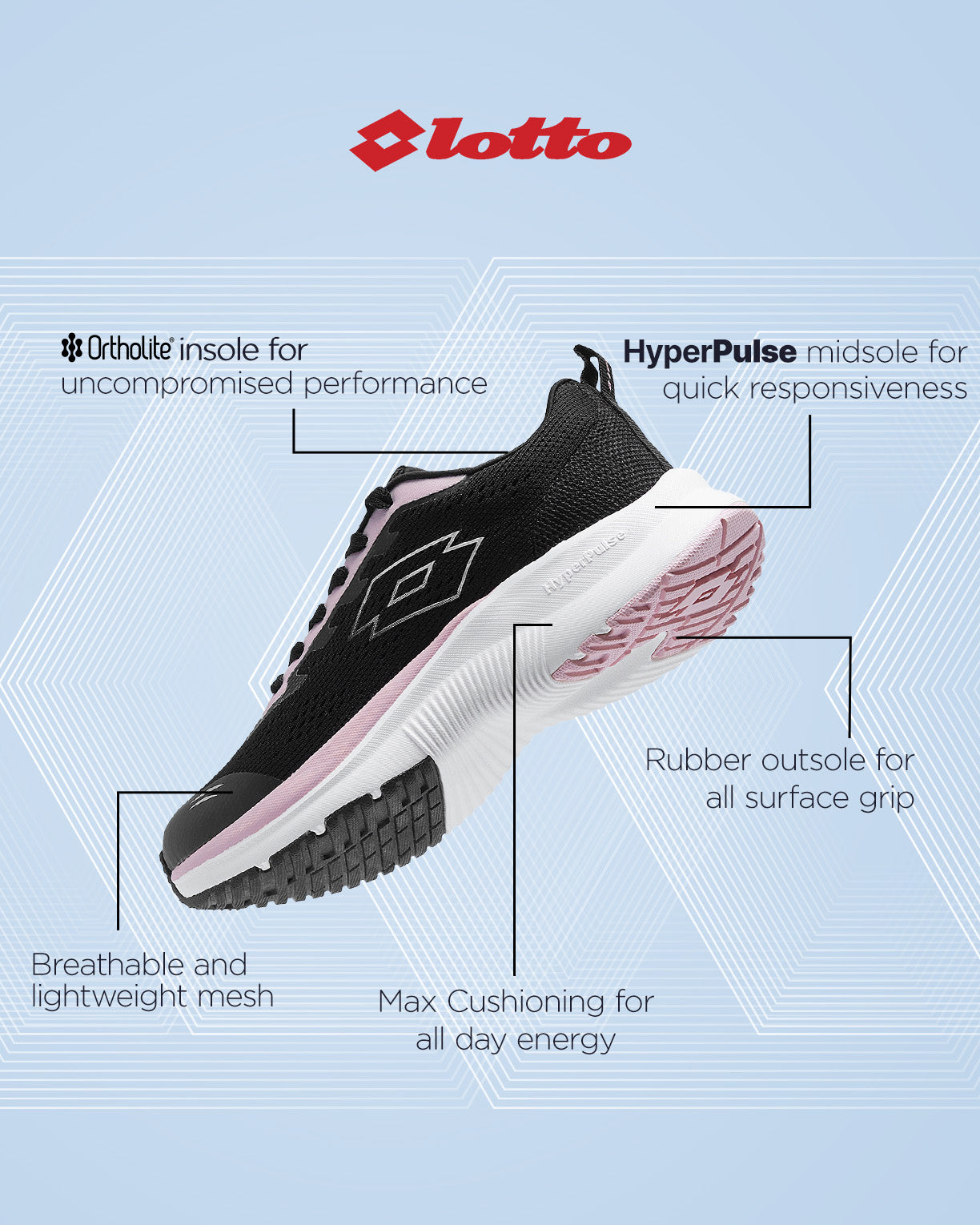 Atleta Pro+ - Black Beauty-Light Lilac-Star White