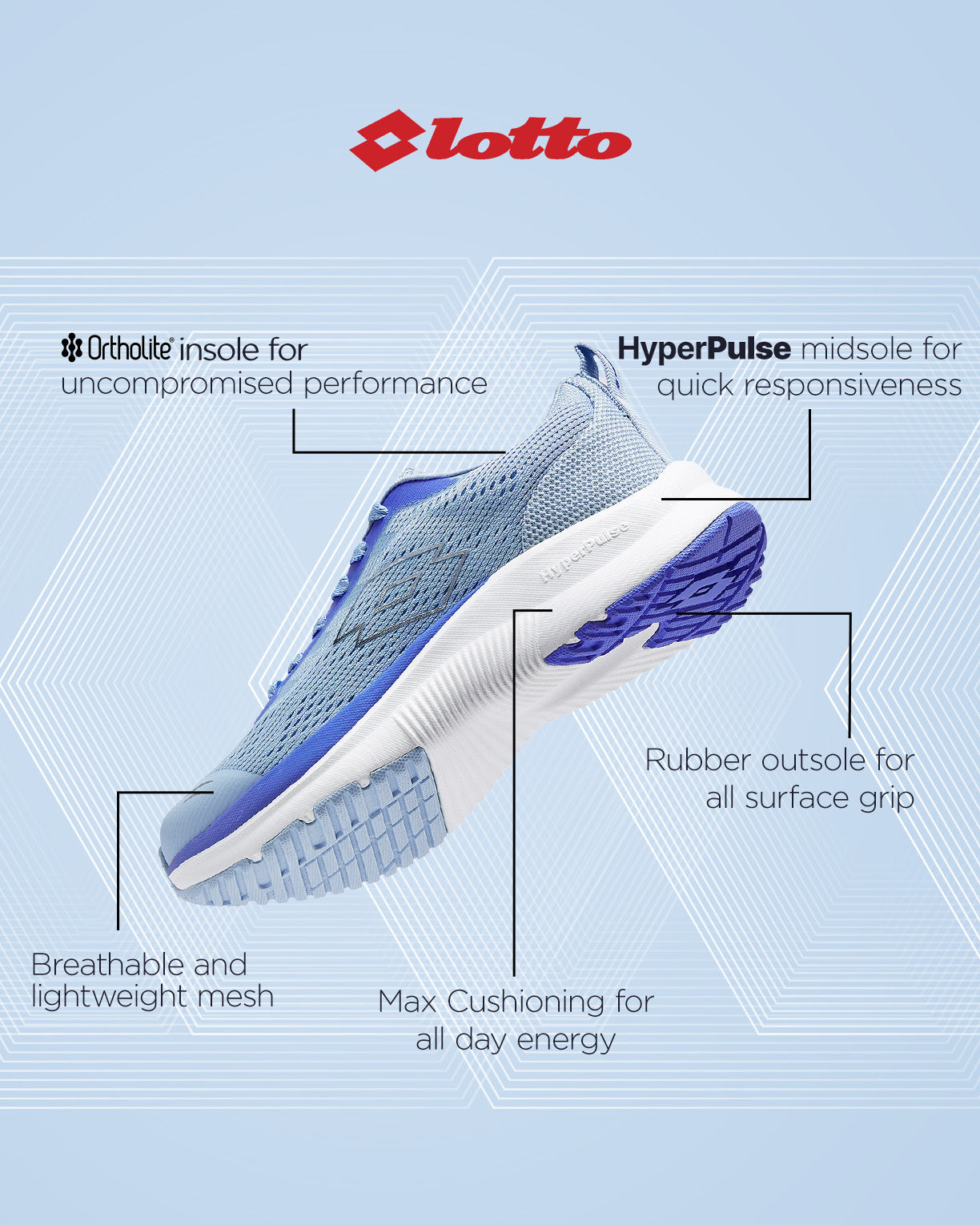 Atleta Pro+ - Starlight Blue-Star White