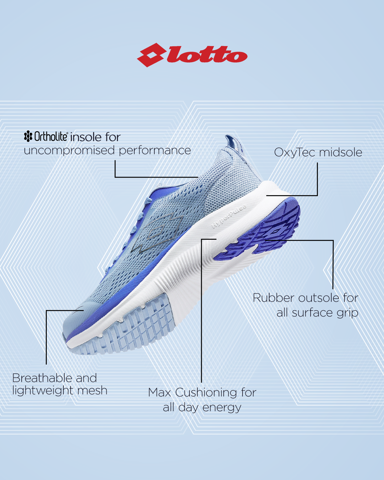 Atleta Pro+ - Starlight Blue-Star White