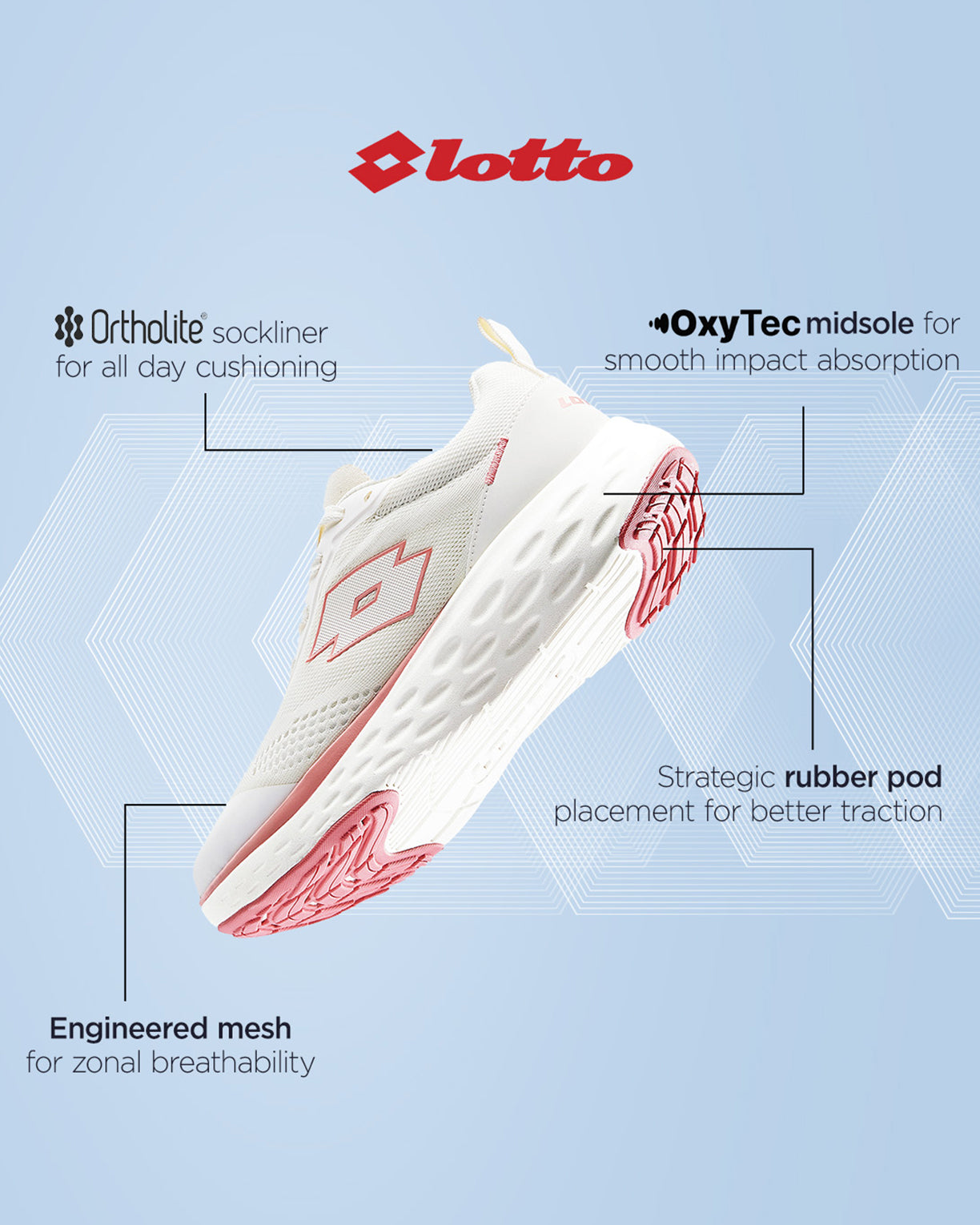 Aerostep - Gardenia-Peach Blossom