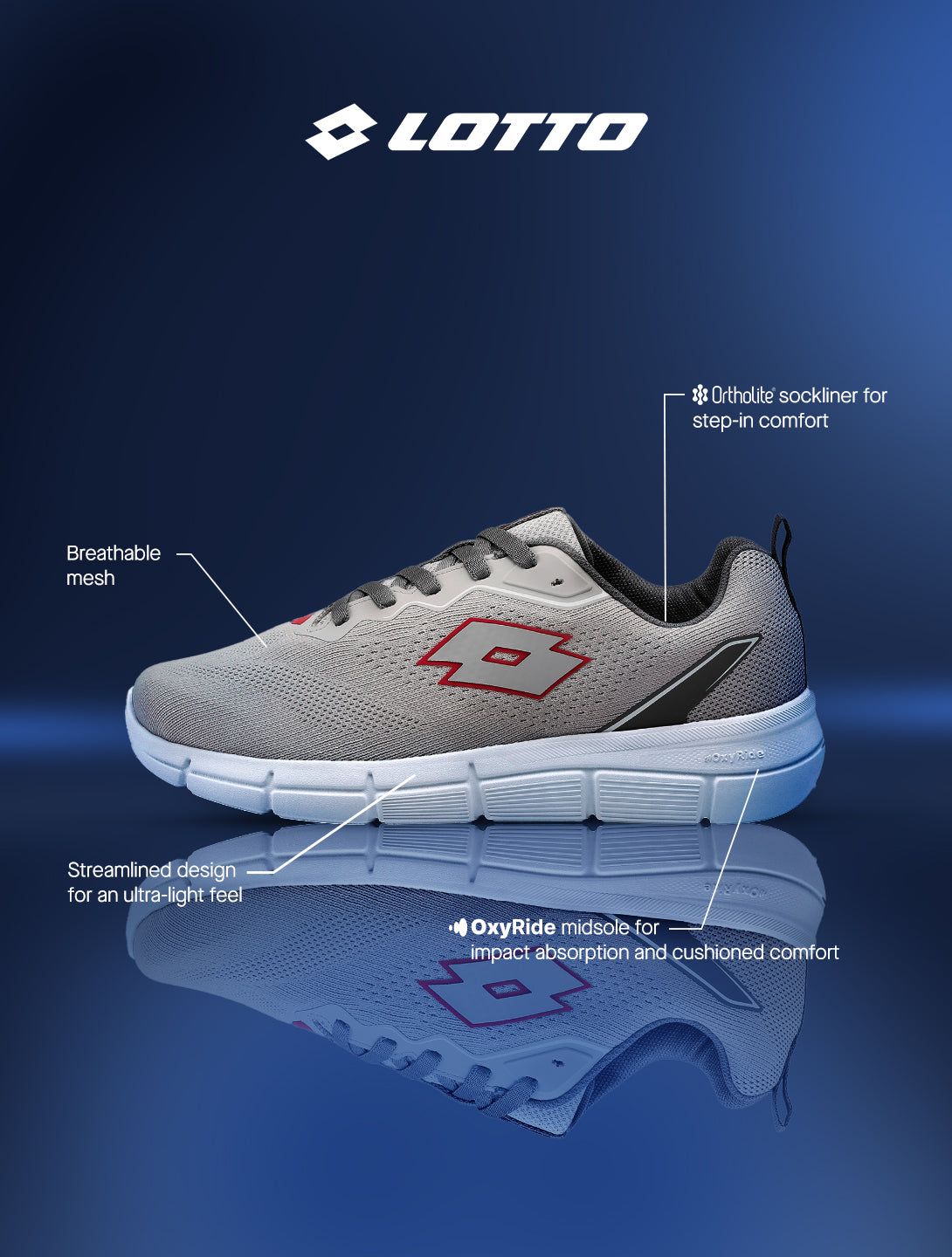 Men Lotto PulseTrek - Frost Grey-Red Walking Shoes7