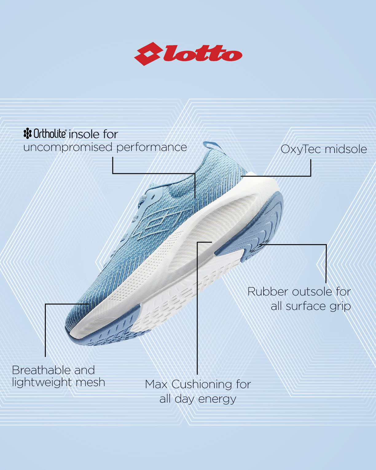 Strikerun - Sky Blue-Star White