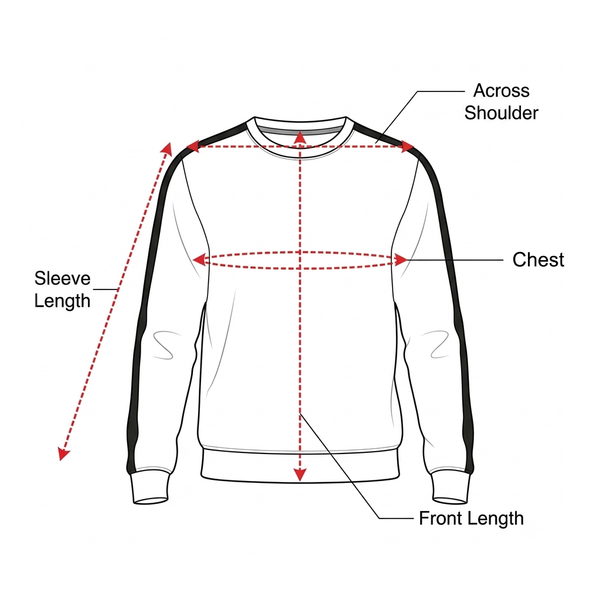 How To Measure